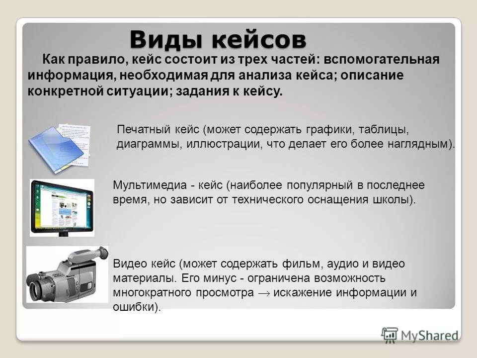 Кейсы управление примеры. Кейс технология пример. примеры кейсов. обучающий кейс. виды кейсов в обучении.
