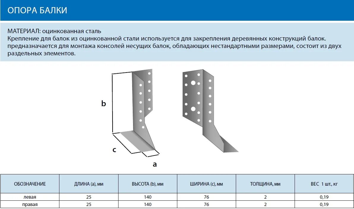 Опорный размер. Опорный размер
