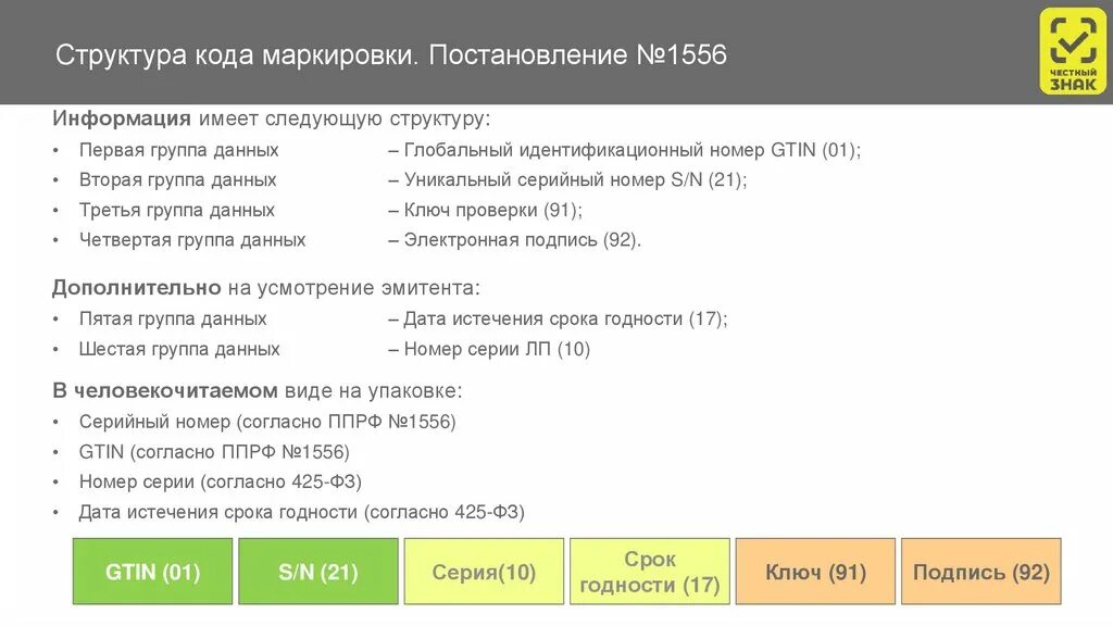 Иерархия кодов маркировки. Структура кодов маркировки. Из чего состоит код маркировки. Коды маркировки честный знак. Коды реалмов