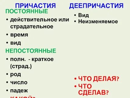 Неизменяемая форма причастия