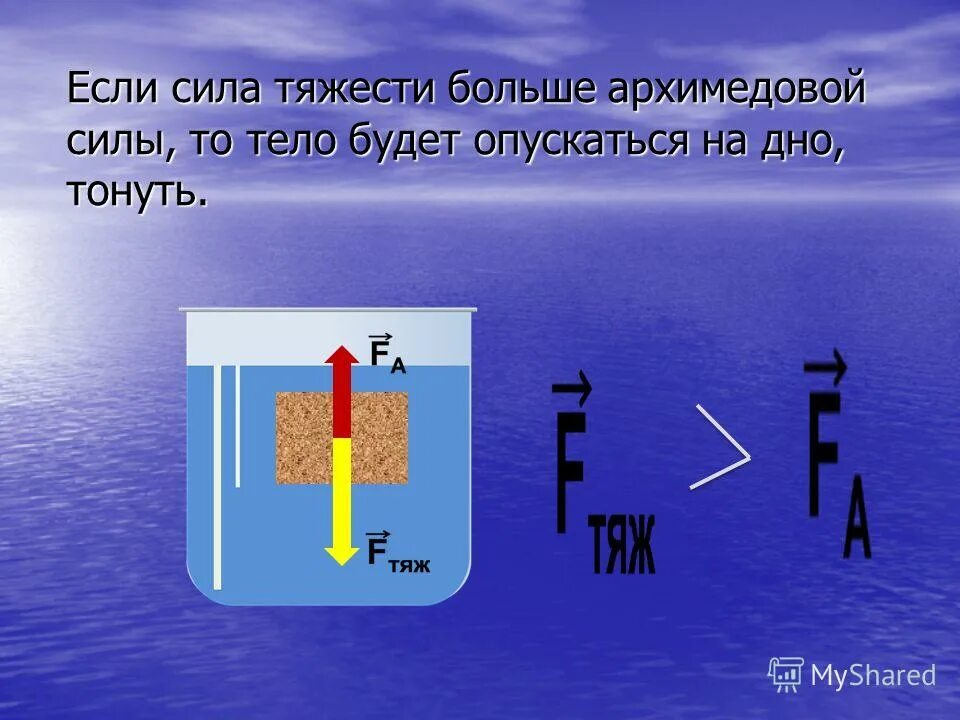 Плавание судов физика 7 класс тест. Если сила тяжести больше архимедовой силы. Большая Архимедова сила.