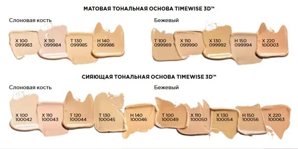 Тональная основа TIMEWISE 3d. Матовая тональная основа TIMEWISE 3d. Слоновая кость текст