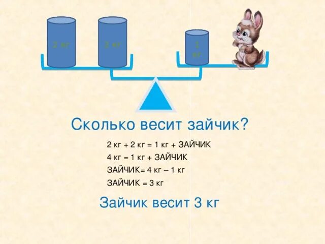 Сколько весит игра зайчик. Математика 1 класс килограмм. Килограмм 1 класс. Сколько весит игра зайчик на ПК. Заяц сколько кг