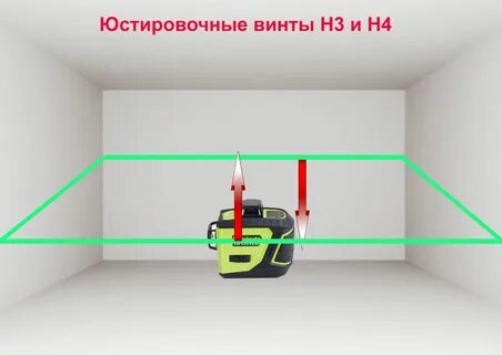 Юстировка уровня