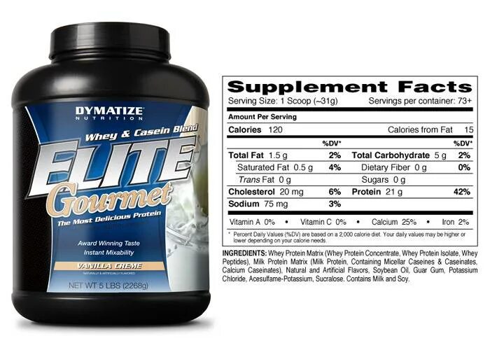 Протеин свободный. Протеин Dymatize Elite XT Protein (4.4 lb). Six Star Casein Protein казеин 907 гр.. Казеиновый протеин формула 80. Whey Protein казеиновый.