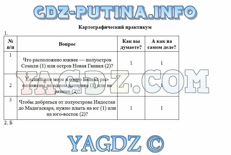 План описания тайги 8 класс домогацких. План описания тайги 8 класс домогацких