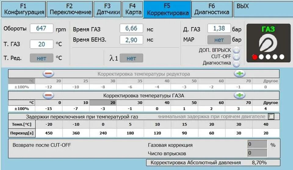 Какое давление в редукторе гбо 4. Регулировка гбо 4 поколения ловато газовая карта. газовая карта гбо 4 поколения. регулировка давления гбо 4 поколения. параметры регулировки гбо 4 поколения.