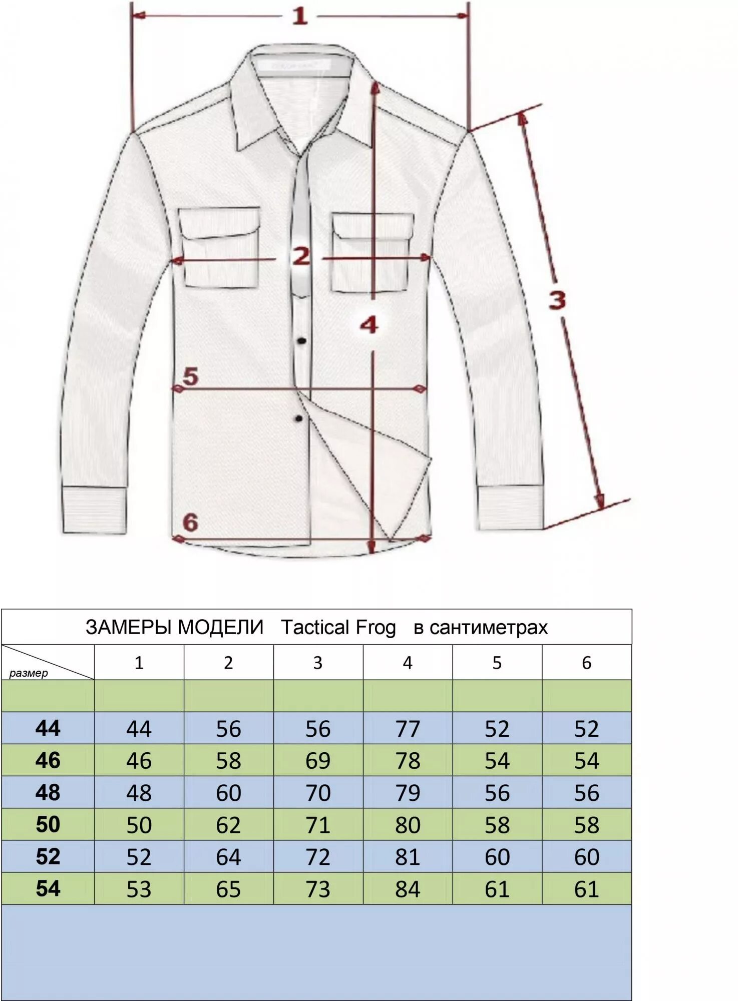 Замеры куртки. Мерки куртки. Замеры одежды. Выкройка куртки м65. Как сделать замеры одежды.
