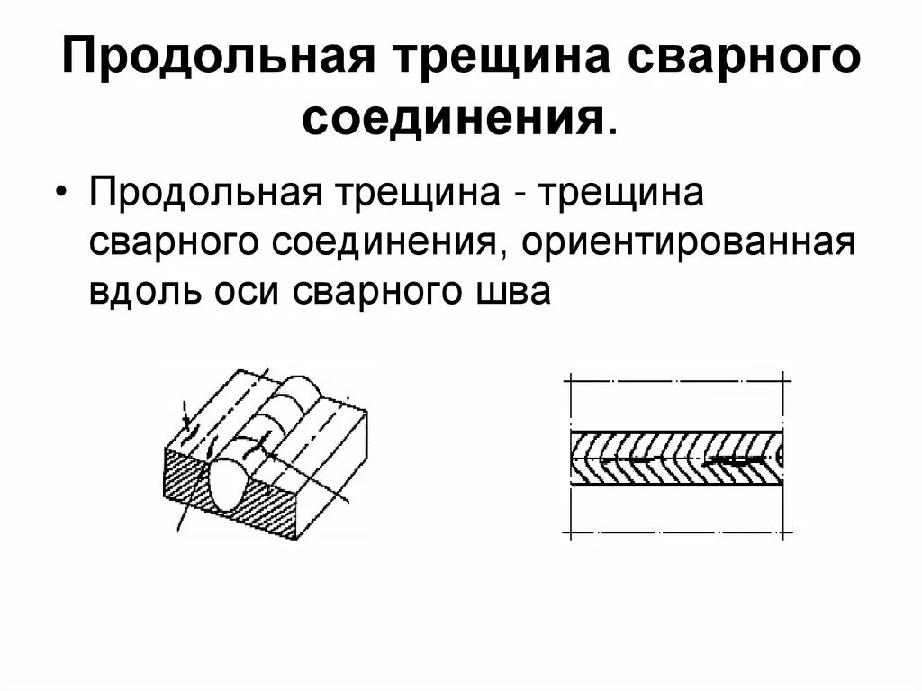 Продольная трещина дефект сварного стыка. Продольная трещина сварного соединения. Сварка продольных швов. Дефекты сварных швов ГОСТ 30242-97.