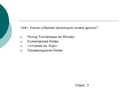Какие события произошли в апреле