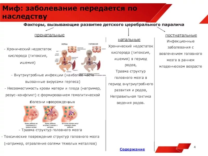 Болезни которые передаются по наследству. Заболевания передающиеся по наследству. болезни передаваемые по наследству. хронические заболевания передаются по наследству. болезни не передающиеся по наследству.