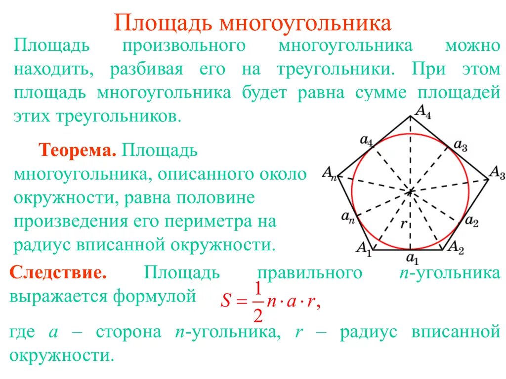 Формула нахождения площади многоугольника. Площадь произвольного многоугольника формула. Площадь любого многоугольника формула. Формула нахождения площади для произвольного многоугольника. Формула стороны описанного многоугольника