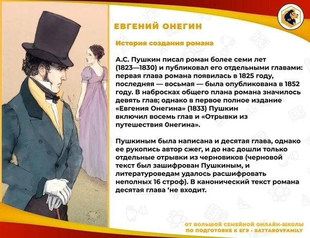 Что изменило жизнь онегина. Внешность евгения онегина. образ евгения онегина. внешний вид евгения онегина. образ онегина в романе пушкина.