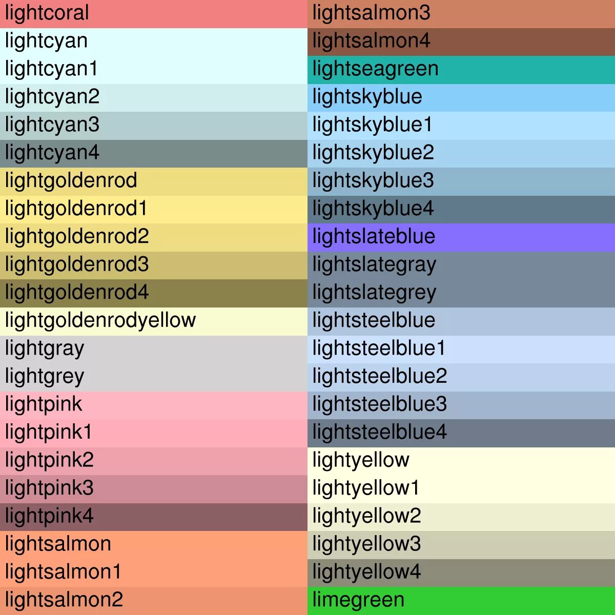 Код окраса. Таблица цветов html. Цвета коды. Таблица цветов с кодами. Код цветов для html.