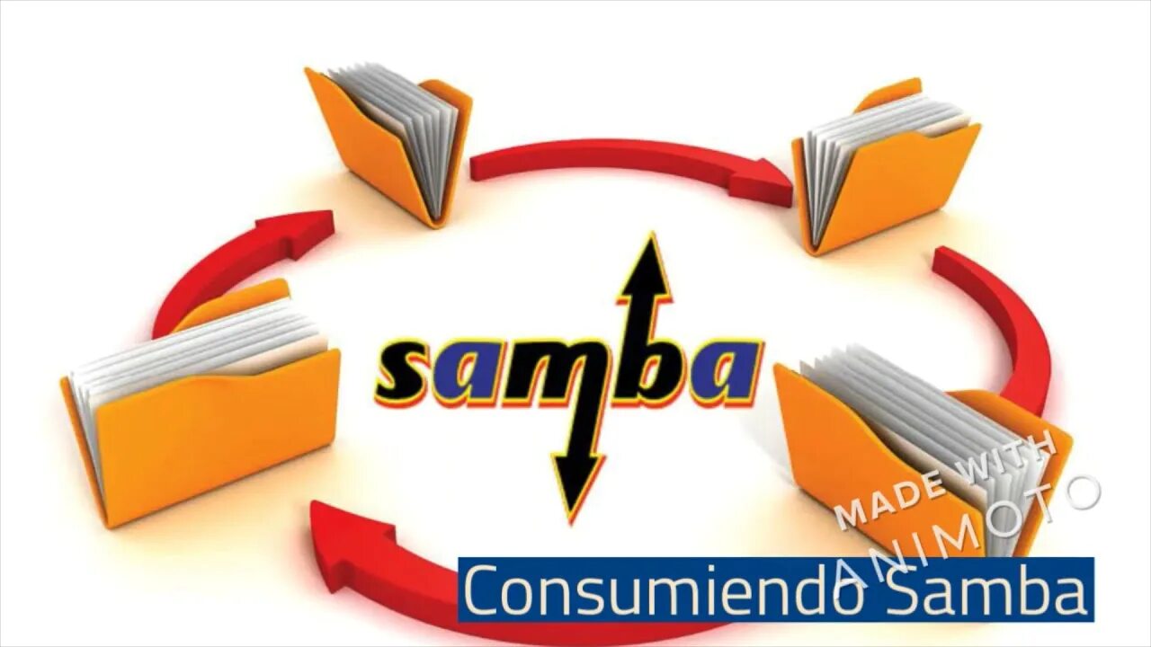 Samba restart. Samba сервер. samba linux. samba windows. samba пакет.