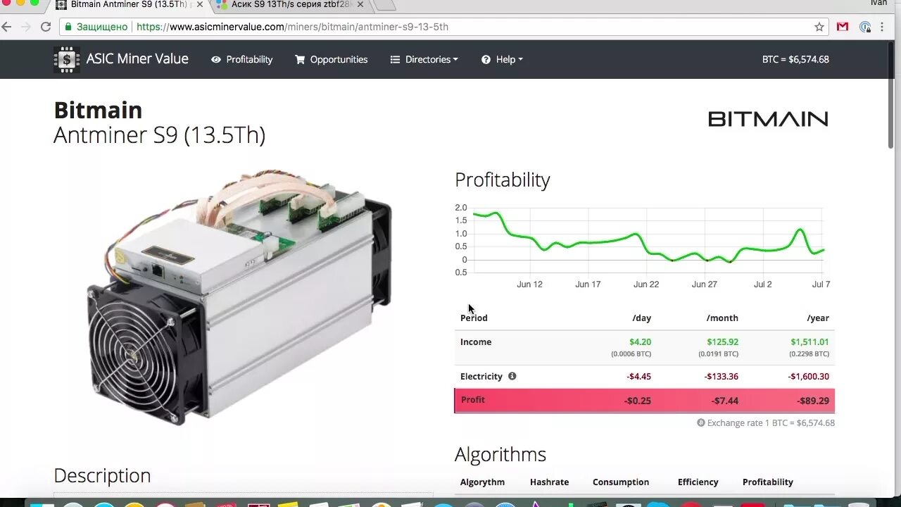 Сколько потребляет асик. Антмайнер т2т. Асики Bitmain таблица. Antminer s9. Размеры асика с9.