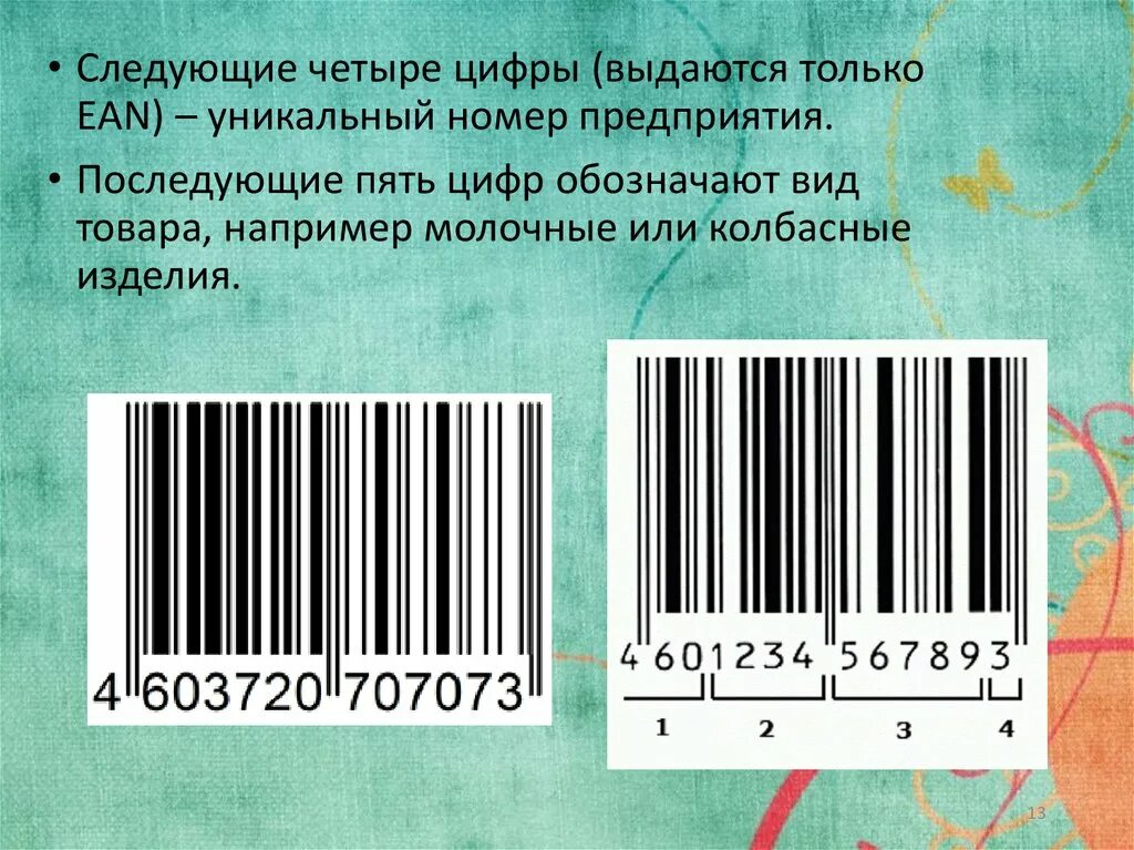 Технология совершения покупок. Технология совершения покупок сообщение. Уникальный номер товара. Штрих код Италии.