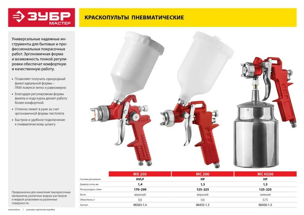 Какая краска нужна для краскопульта. Краскопульт ЗУБР мастер МС 200. Краскопульт пневматический ЗУБР мастер МХ 250. Краскопульт пневматический ЗУБР МС 200 1,3. Краскопульт пневматический русский мастер 990 верхний бачок 1,3 мм PM-9270.