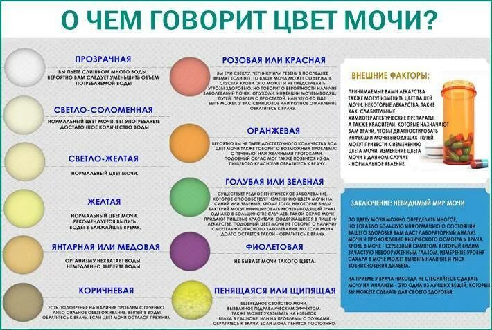 Писает темная моча