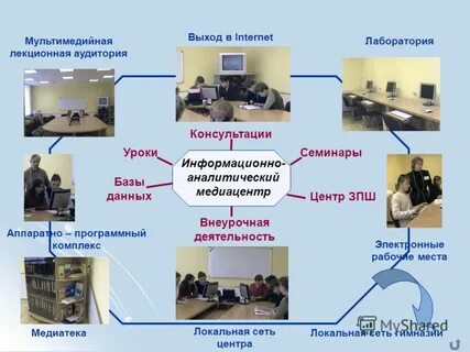 Медиацентр в спо