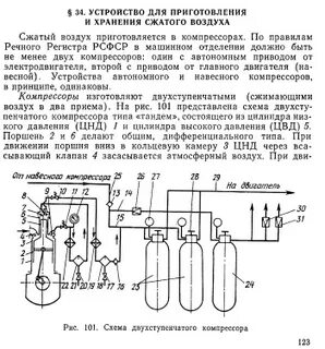 Воздушная система судна