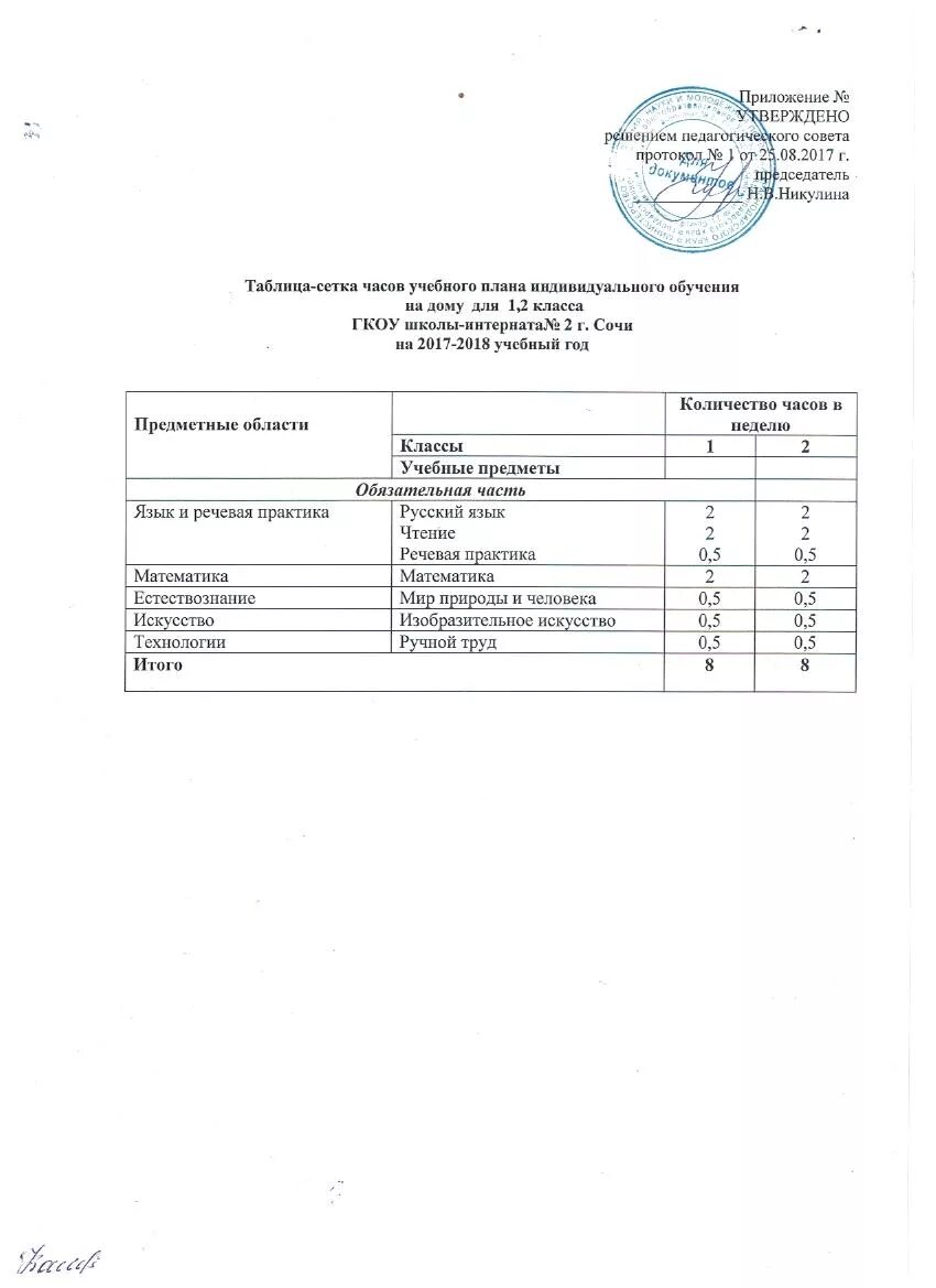 план 2017 год