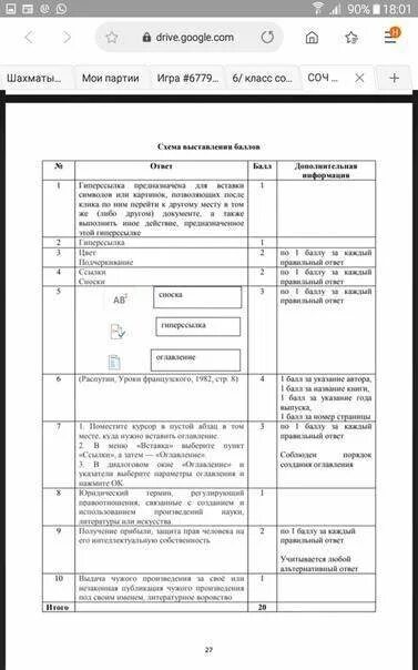 Соч 9 класс 1 четверть. Соч информатика 4 класс 2 четверть. соч по информатике 6 класс за 2 четверть. сор по информатике 5 класс 4 четверть с ответами. сор по информатике 8 класс.