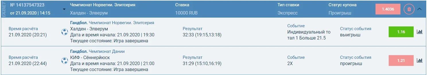 Статус мероприятия. Возврат ставки в экспрессе. Экспресс ставка на НХЛ. Скриншоты ставок на спорт 2020. Возврат ставки купона.
