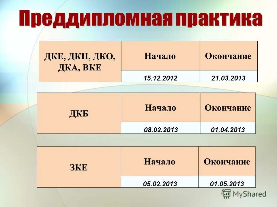 слова заканчивающиеся на дка