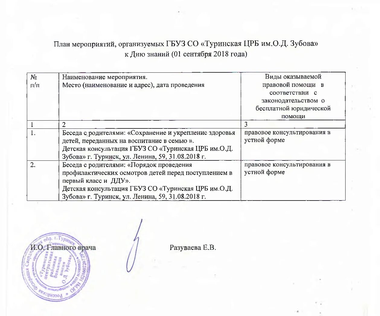 договоры районной больницы