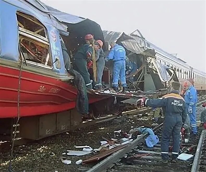 От 8 декабря 2003 г. Подрыв электропоезда Кисловодск Минеральные воды. Взрыв в поезде Кисловодск - Минеральные воды (декабрь 2003). Взрыв поезда Кисловодск Минеральные воды 2003. Взрыв электрички Кисловодск-Минеральные воды теракт 2003.