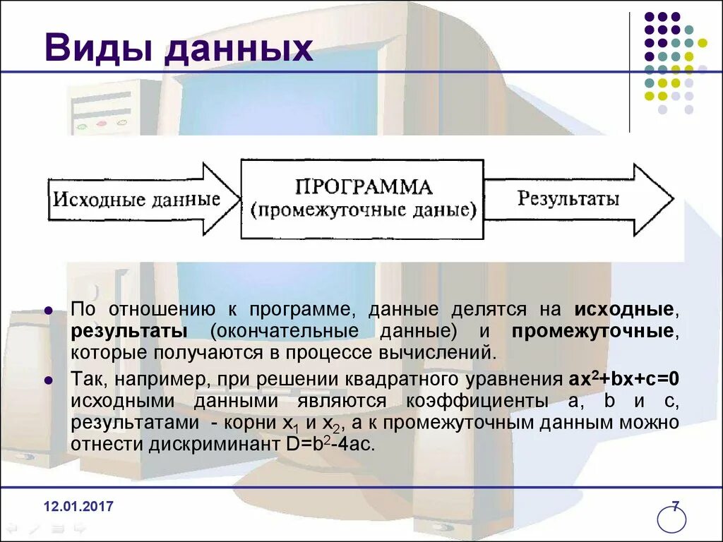 Давайте делиться результаты