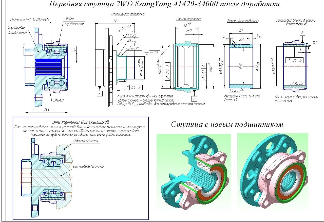Ступичный подшипник ВАЗ 2121 чертеж. Ступица переднего колеса ВАЗ-2123 чертеж. Ступица ВАЗ 2121 чертеж. Ступица колеса ВАЗ 2121 чертёж. Ступица схема сборки