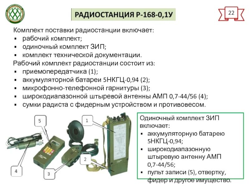 Р 168 содержание. Одиночный комплект зип р-168. пульт записи для радиостанции р-168. пульт записи для радиостанции р-168 паспорт. состав радиостанции р-168-1ке “кварц”?.