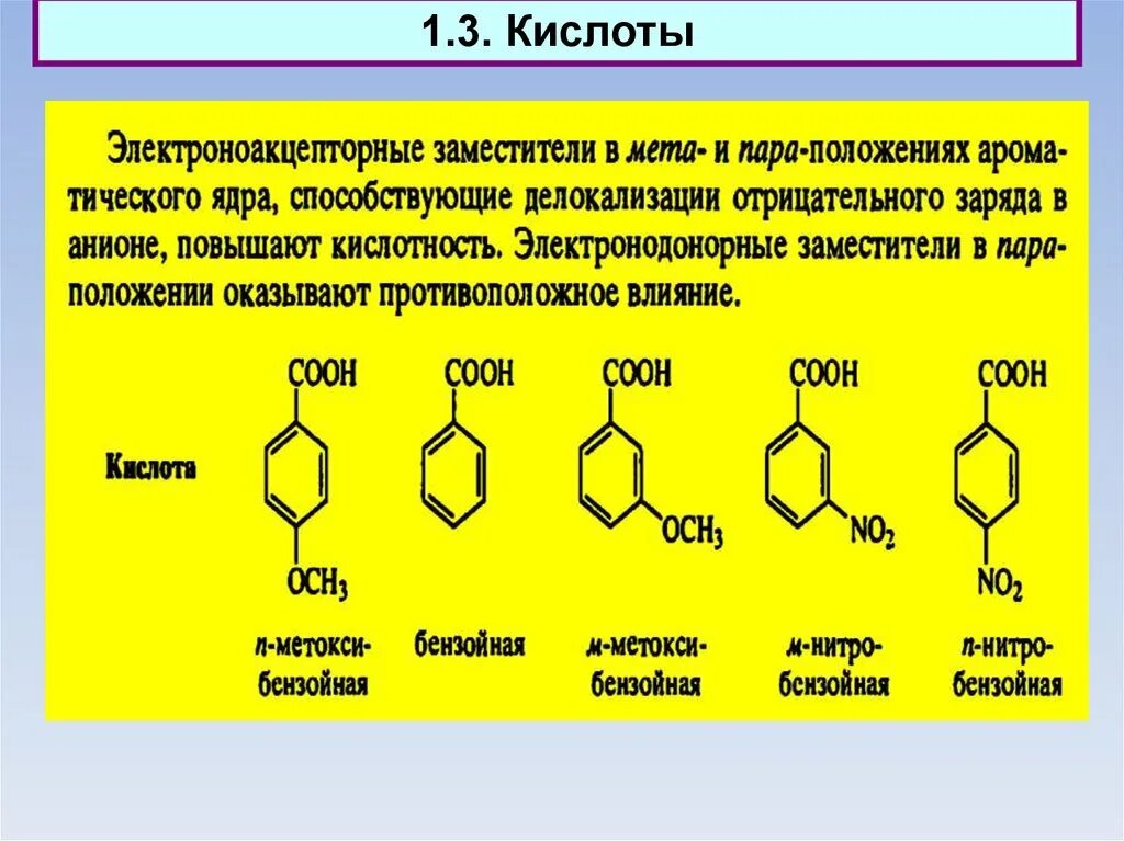 Сложный эфир бензола. Электроноакцепторные заместители. Карбонильные производные. Электронодонорные и электроноакцепторные заместители. Эфиры с бензолом