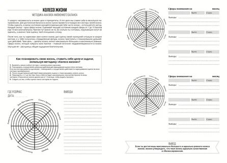 Упражнение карта жизни