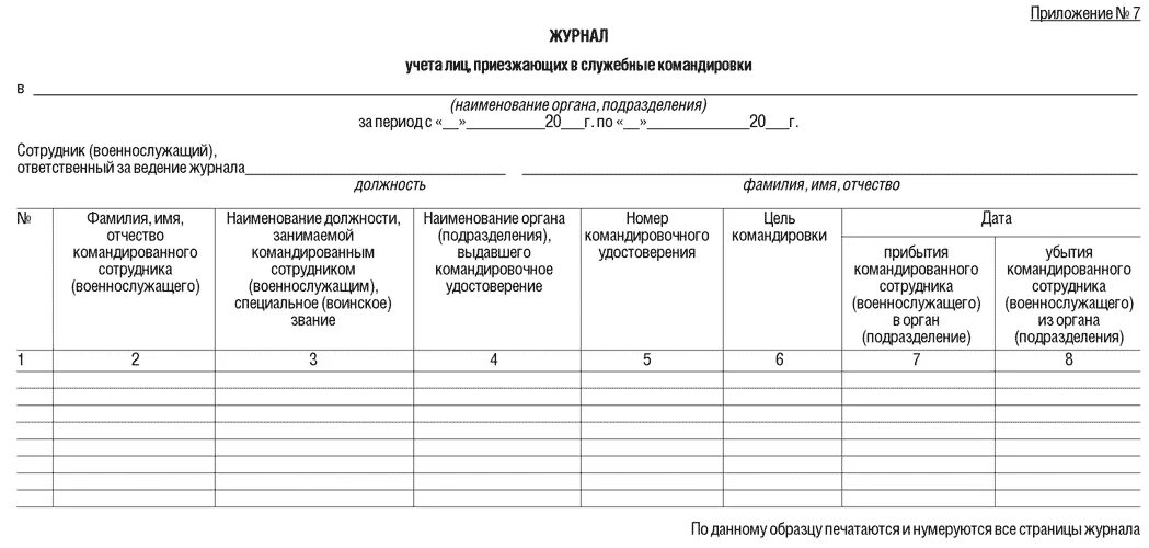 Образец журнала учета сотрудников. Журнал учета командировочных удостоверений образец. Журнал учета внутренних командировок. Журнал учета приказов командировок образец. Журнал регистрации командировок 2021 образец.