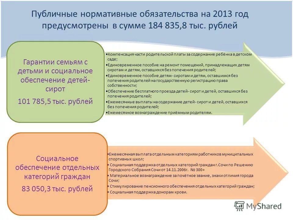 Пособие на содержание ребенка в приемной семье. Выплата опекунских пособий. Социальное обслуживание детей презентация. Пособие на содержание ребенка в приемной семье. Пособие на содержание ребенка в приемной семье.