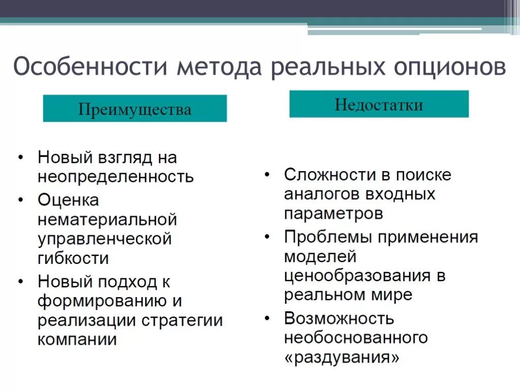 Особенности метода реальных опционов. Классификация реальных опционов. Метод оценки реальных опционов. Основные типы реальных опционов. Method option