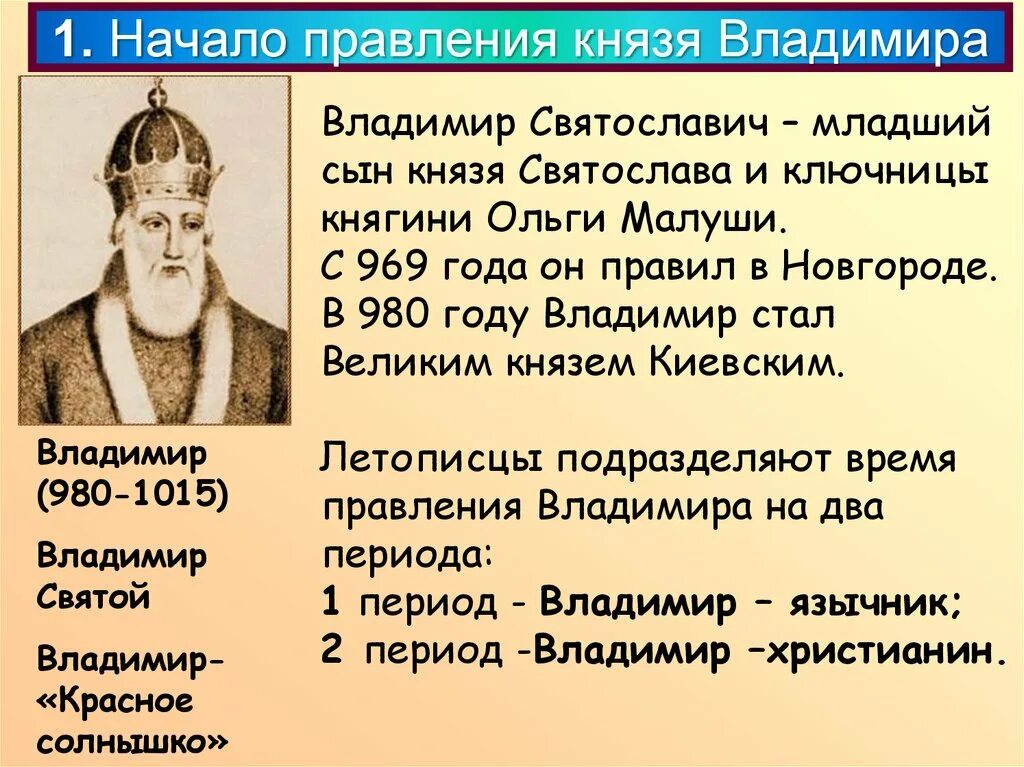 980 1015 Княжение Владимира Святославича (Владимира красное солнышко). Начало правления Владимира Святославича. Даты правления князя Владимира 1.