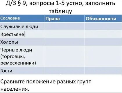 Обязанности служилых людей