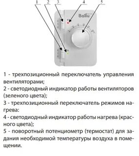 Тепловая завеса ballu инструкция