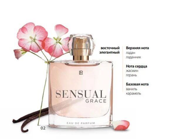Sensual Grace Парфюмерная Вода