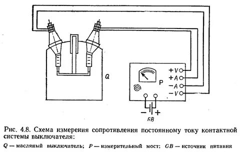 Измерение трансформатора мегаомметром