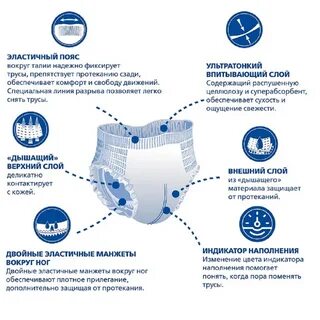Как подобрать размеры памперсов для пожилого