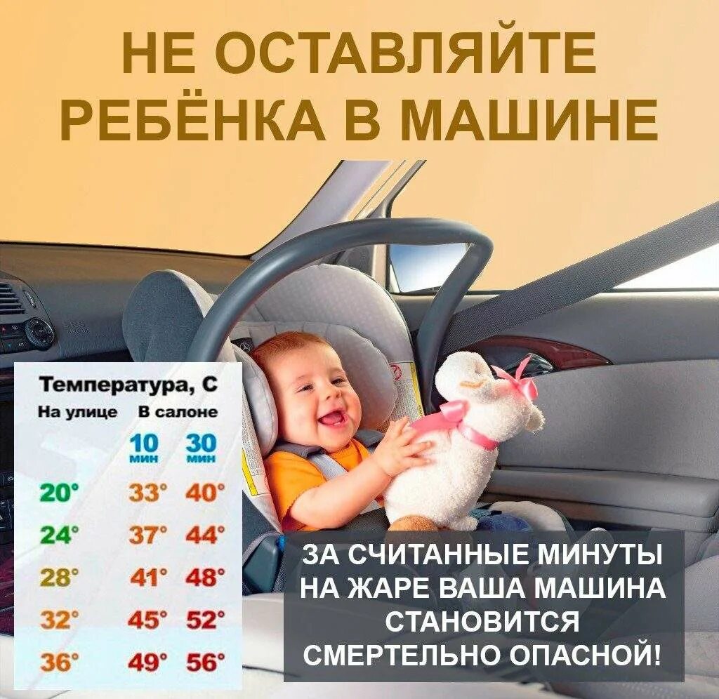 Не оставлять детей без присмотра. Оставить ребенка а не. Не оставляйте детей одних. Оставить ребенка а не. Памятка оставление детей без присмотра.