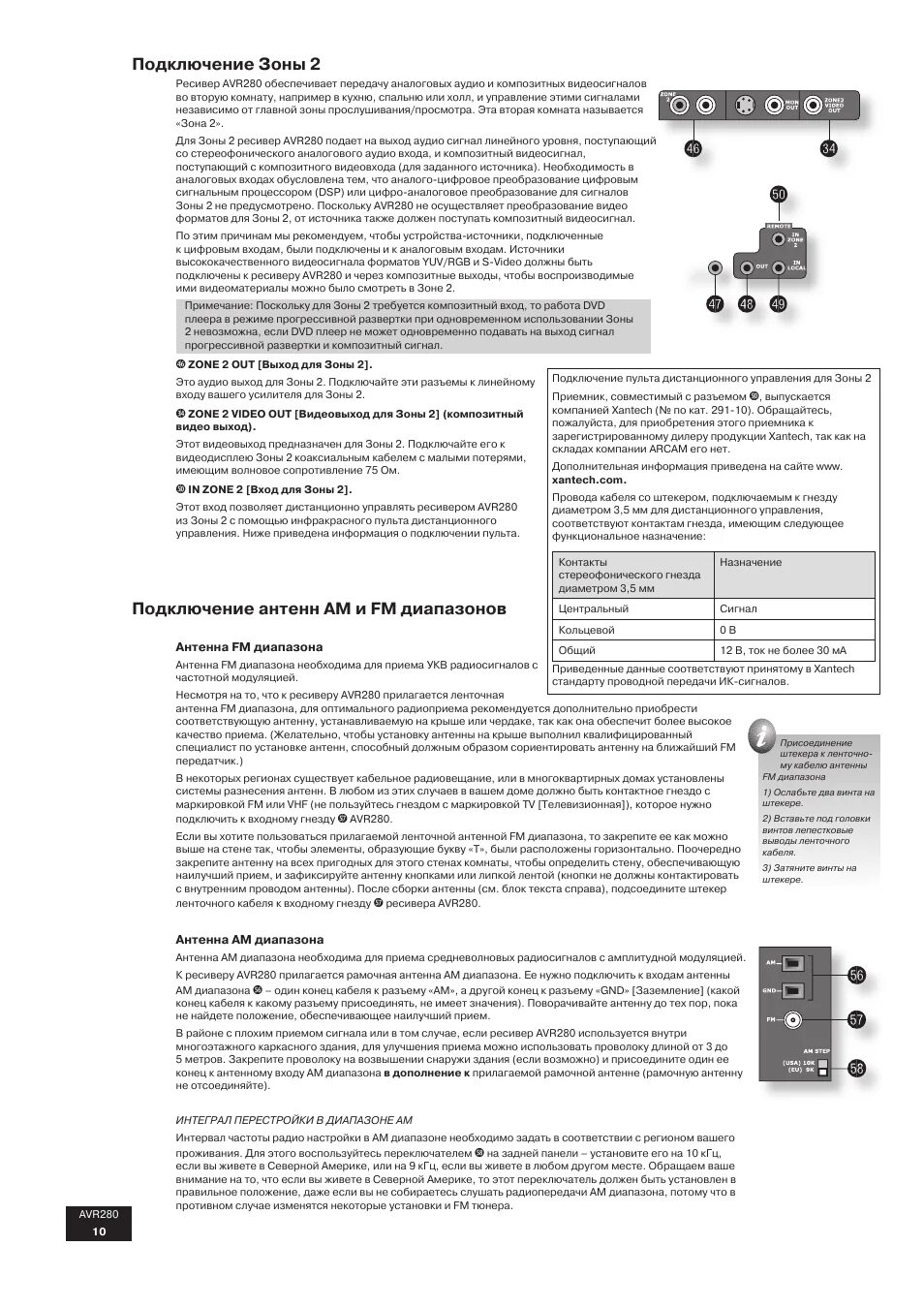 Arcam AVR 280. Eltax AVR-280 Home Theatre Receiver service manual. Ресивера Arcam настройка.