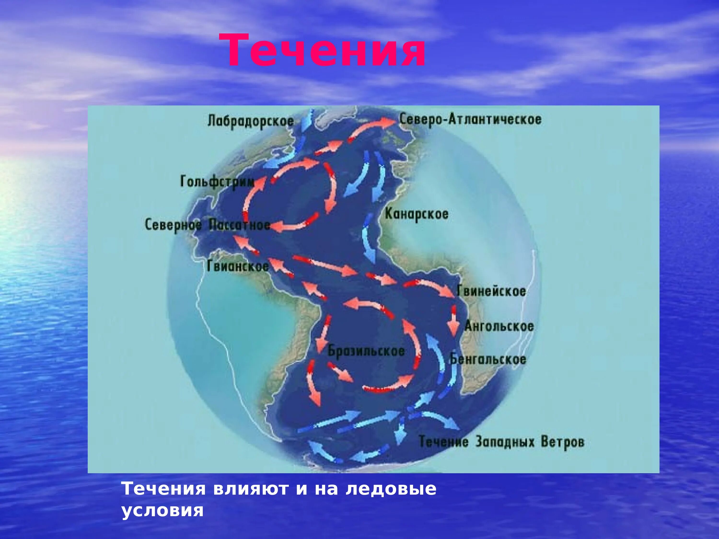 Течения каждого океана. Карта течений Атлантического океана. Поверхностные течения Атлантического океана 7 класс. Гольфстрим на карте Атлантического океана. Течения Атлантического океана теплые и холодные на карте.