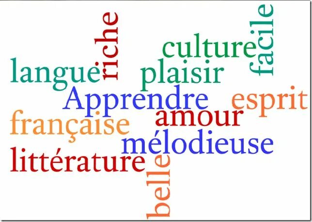 Sur la langue. Sur la langue
