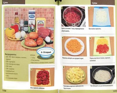 Скрипкина мясо